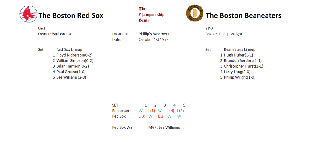 Game3_zps95bcb553.png