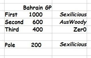 Bahrain%20Prize_zpsan7yjdmj.jpg